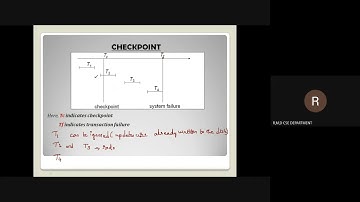 Checkpoints in Database Management Systems, Mrs. J. Geetha Priya, AP/CSE, RMDEC