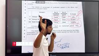 Breaking News | ICAI Created History! | CA Final May 2026 Pass percentage official Announcement out 