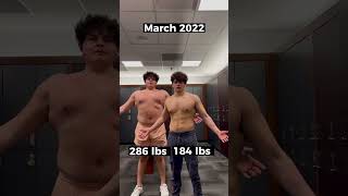 Insane Weight Loss Duo Resimi