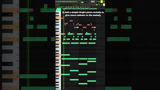STEAL This Sad/Inspiring Piano Melody -How To Make Emotional Beats on Fl Studio « Sad Street »