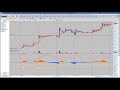 상한가 종목 매수 타이밍 훑어보기 5탄