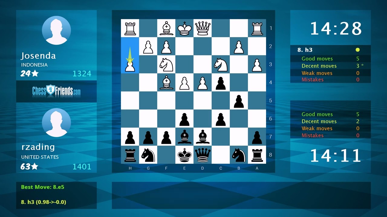 Chess Game Analysis: Josenda - rzading, 0-1 (By ChessFriends.com)