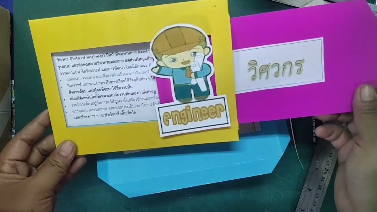 KruTom | วิธีทำสไลด์เดอร์การ์ดA4 : อาชีพ - Slider Card Tutorial