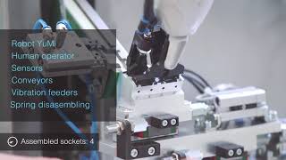 Information yt5s com Collaborative Robot  YuMi at ABB Elektro Praga Update