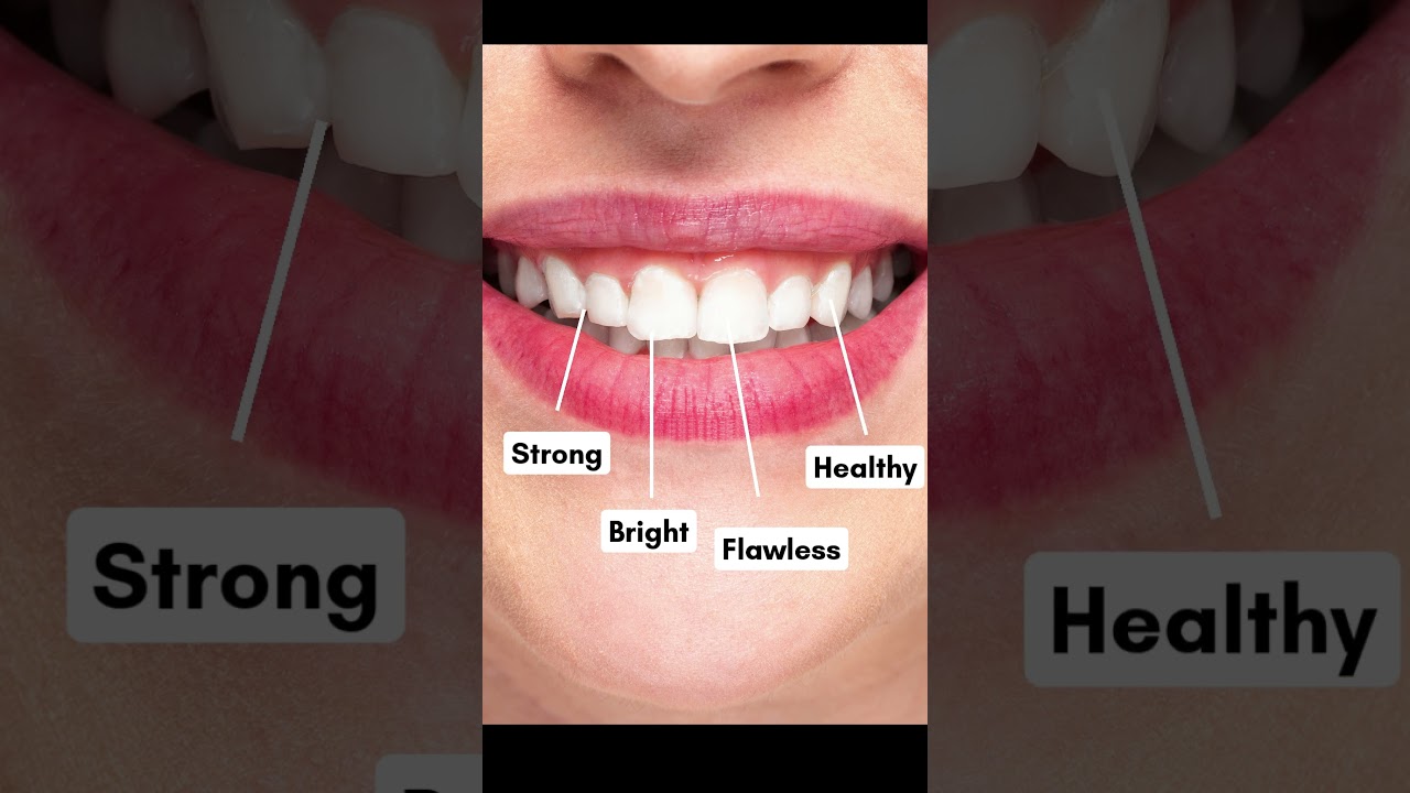 Say hello to a Healthier, Brighter Smile with Prodentim!