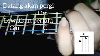 Tutorial Ukulele-Edank Soekamti-Sampai Jumpa-Cover Ukulele Senar 4