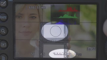 Getting Perfect Exposure and White Balance with the Color Checker Passport