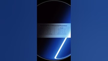 Microsoft Excel Financial Functions With Example #bootandbrowse