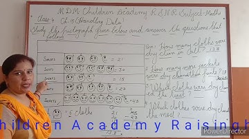 Class 4 Maths chapter 15(Handling Data)