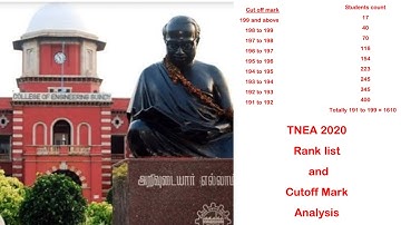 TNEA 2020 Rank List and Cutoff Mark Analysis with Students Count.
