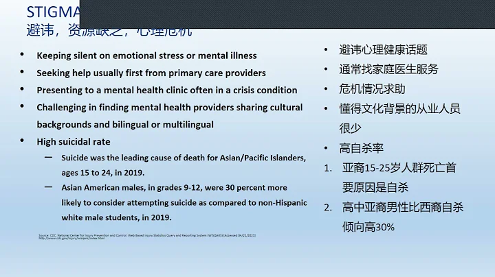 心理健康360项目介绍 Introduction of Mental Health 360 Program - 天天要闻