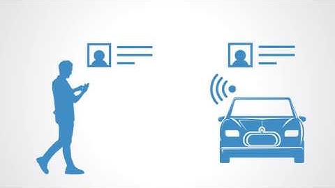 Token Economics 17 Mechanism Design - Gary Warden