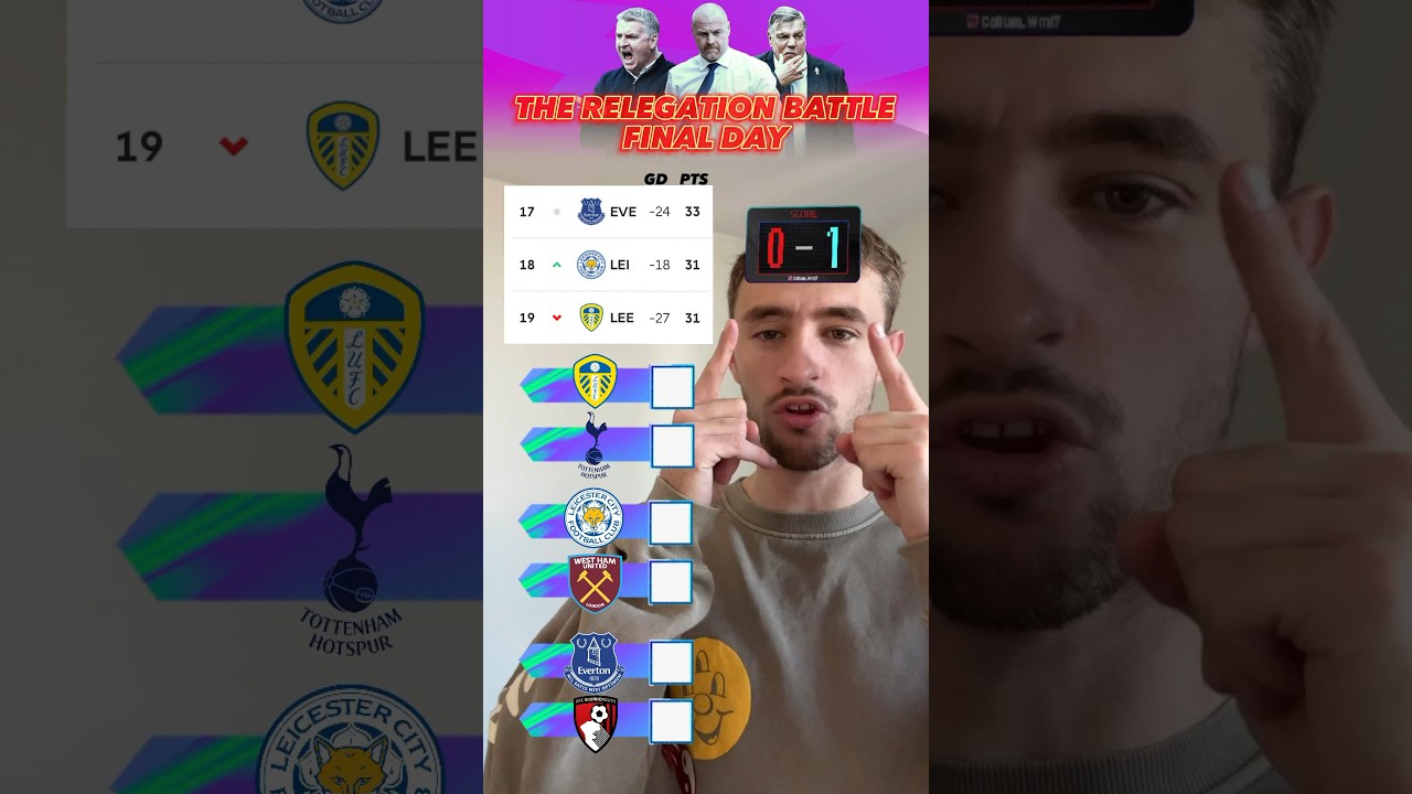 LEEDS, EVERTON OR LEICESTER WHO WILL GET RELEGATED ON THE FINAL DAY?! 😳⬇️