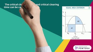 critical clearing angle