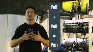 Gym Tip: Push/Pull Ratio