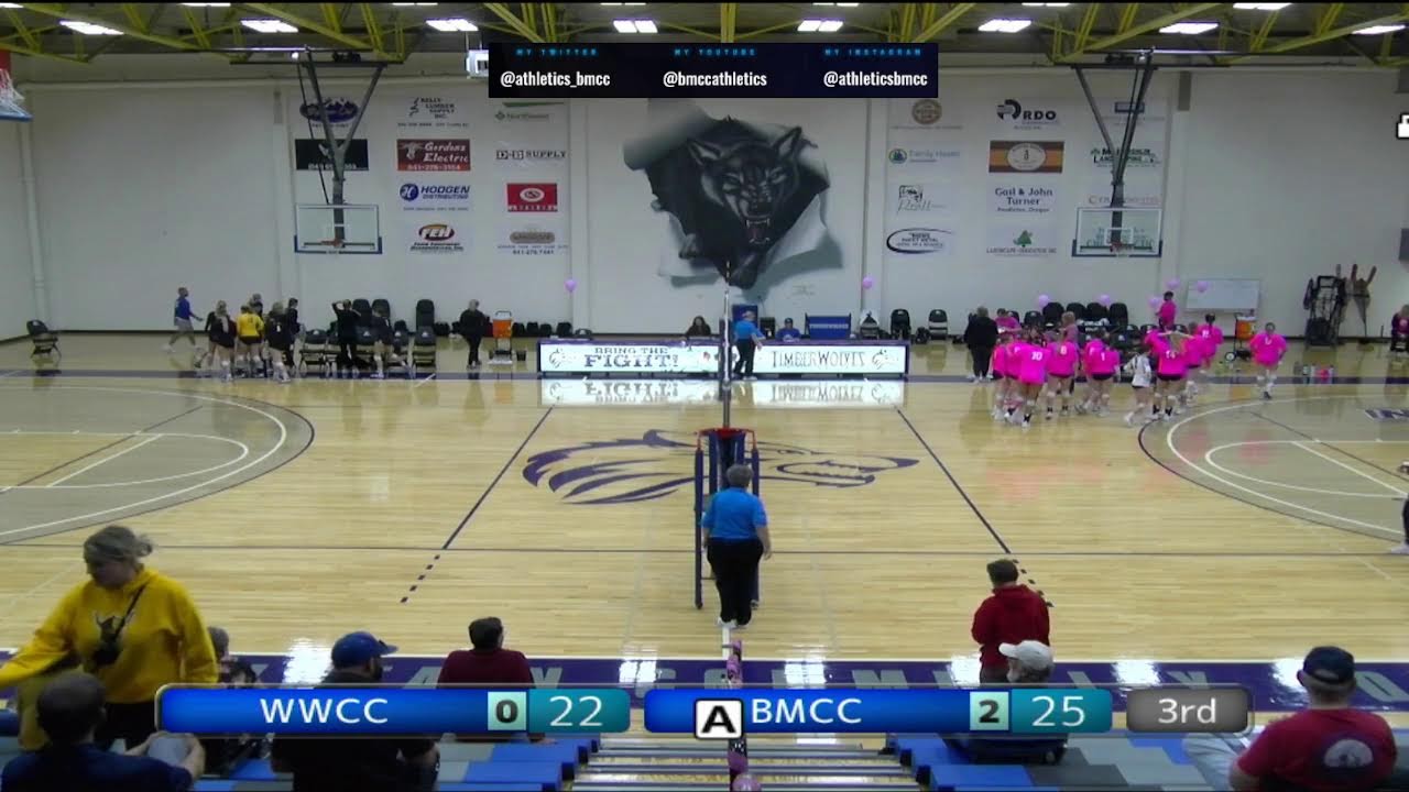BMCC Volleyball Blue Mountain vs. Walla Walla Community College YouTube