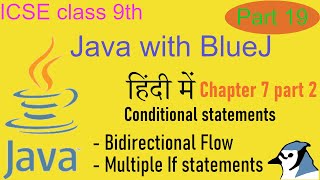 Java with BlueJ in Hindi - Part 19