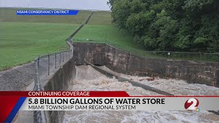 5.8B gallons of water store