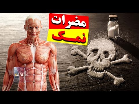 تصویری: چقدر نمک در یک قاشق چایخوری وجود دارد؟