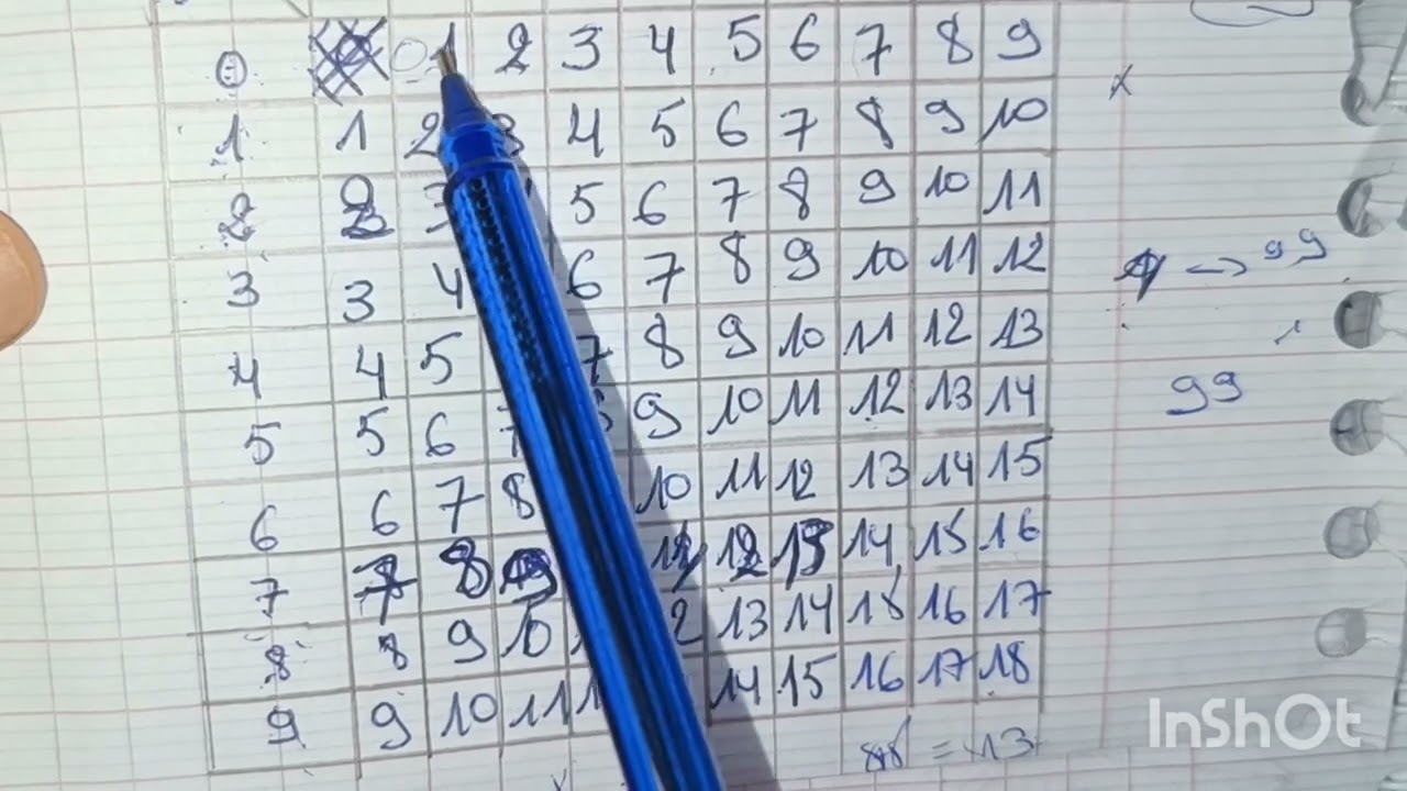 تمرين 49 صفحة 394 من الكتاب المدرسي في الإحتمالات رياضيات سنة ثانية ثانوي