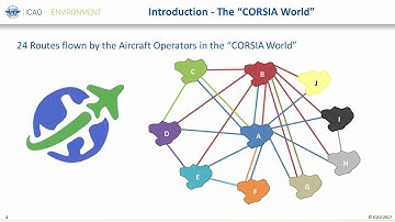 Online CORSIA Tutorial - Exercise 1 Participation and Emissions Coverage