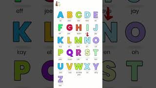 ABCs in English Listen repeat and practice  | Learn English