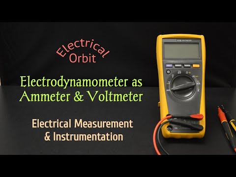 Electrodynamometer type Instrument