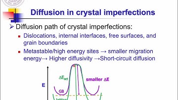 20221128-2 (Ch5 p1-p5)