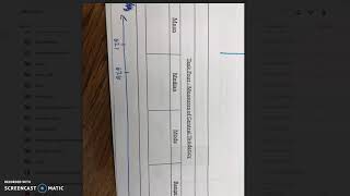 March Madness Statistics Project - Task Four