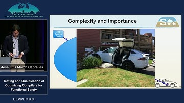 2019 EuroLLVM Developers’ Meeting: J. Cabrelles “Testing and Qualification of Optimizing Compiler..”