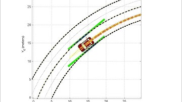 Precise vehicle localization using GPS IMU and visual features
