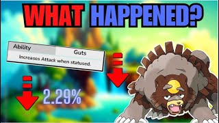 Why Ursaluna Has FALLEN OFF In Gen 9 Competitive Pokémon