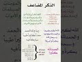 الذكر المضاعف ستوريات دعاء دون صوت ساعة استجابه ادعيه مستجابة اذكار تسبيح ادعيه تحفيزية