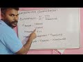 Molality of solution #மோலாலிட்டி #concetration#solution #molar