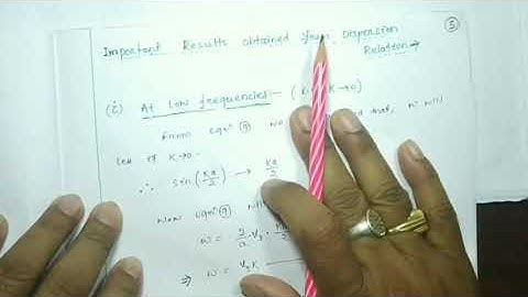 Vibration of One Dimensional (1D) Monoatomic Lattice--Part 2 (Extended w~k graph and Brillouin Zone)