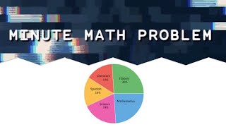 Minute Math Problem - Circle Graph (Finding the Missing Piece) | Math Help