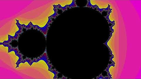 GSOC 19 video for proposal