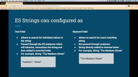 Term vs Match Query in Elasticsearch