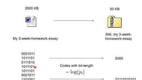 B10 Entropy Clustering Introduction