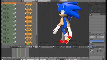 100% Custom Sonic The Hedgehog Model and Rig(W.I.P)