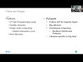 Intro to PySpark in Microsoft Fabric