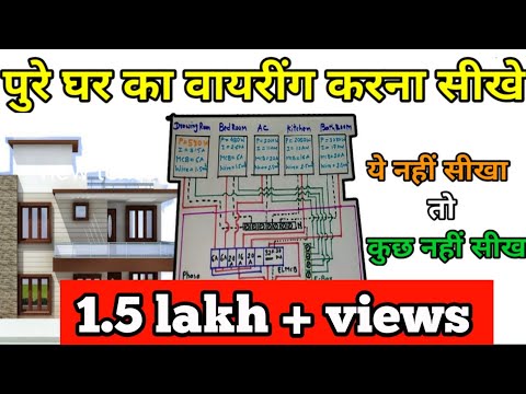 Complete house wiring with wire size and mcb rating | complete house ...