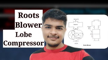 LOBE COMPRESSOR OR ROOTS BLOWER | Power Engineering and Refrigeration
