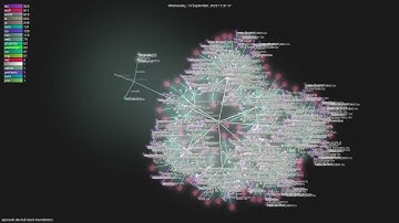 epicweb-dev/full-stack-foundations - Gource visualisation