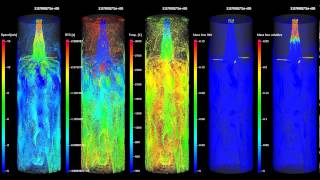 Gasifier - downdraft - coal particles