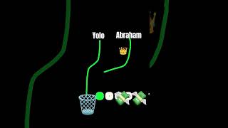 Yolo. vs. Abraham #caminhoparaumavidamelhor #deustemumapalavrapravoce #emoji