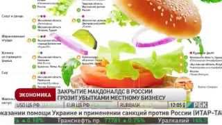 Закрытие сети «Макдональдс» в Крыму (РБК)