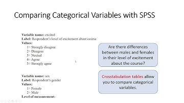 Comparing Categorical variables using SPSS