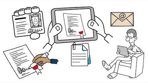 Remote Online Notarization