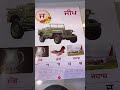 Revision of Punjabi akshar